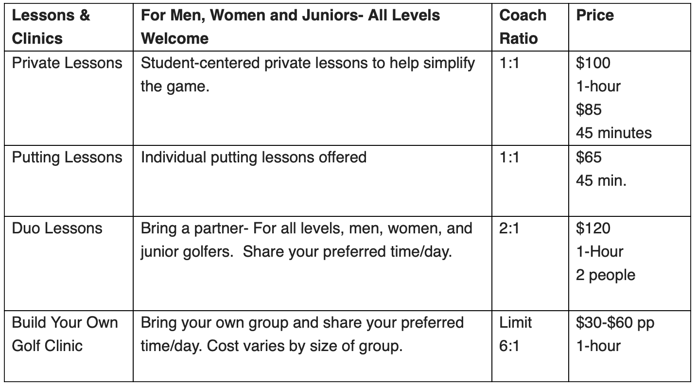 Danielle Roudebush, Golf Instructor – Plum Creek Golf Club